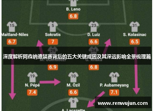 深度解析阿森纳遭禁赛背后的五大关键成因及其深远影响全景梳理篇